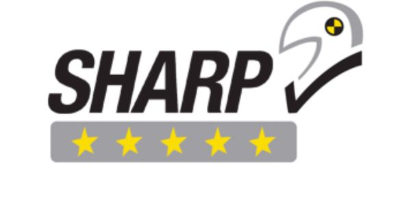 Choosing your next helmet - Sharp!